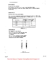 Preview for 3 page of KANSAI SPECIAL DWK-1803D Instruction Manual