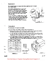 Preview for 6 page of KANSAI SPECIAL DWK-1803D Instruction Manual