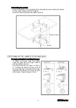 Preview for 8 page of KANSAI SPECIAL HDX Series Instruction