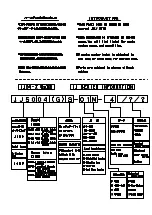 Preview for 2 page of KANSAI SPECIAL JJ Series Parts List, Instructions