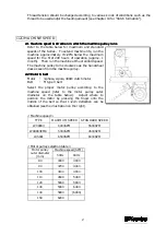 Preview for 5 page of KANSAI SPECIAL LX5801 Instruction Manual