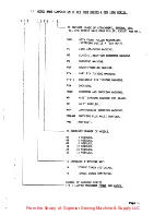 Предварительный просмотр 3 страницы kansai DFB 1400 series Instruction Manual