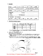 Предварительный просмотр 4 страницы kansai DFB 1400 series Instruction Manual