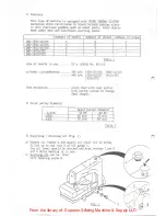 Предварительный просмотр 3 страницы kansai DWR-1900 Series Instruction Manual