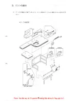 Предварительный просмотр 16 страницы kansai DWR-1900 Series Instruction Manual