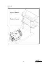 Preview for 7 page of kansai FBX Series Instruction