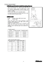 Preview for 8 page of kansai FBX Series Instruction