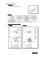 Preview for 4 page of kansai FX SERIES Instruction