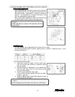 Preview for 16 page of kansai FX SERIES Instruction