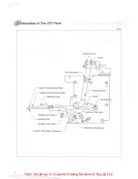 Предварительный просмотр 5 страницы kansai RX UTC Manual