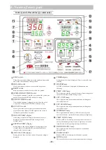 Предварительный просмотр 5 страницы kansai TSK-23 Operation Manual