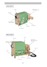 Предварительный просмотр 6 страницы kansai TSK-23 Operation Manual