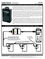 Preview for 1 page of Kantech Access Control and Accessories USB-485 Specifications