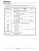 Preview for 6 page of Kantech Ethernet Four-Door Controller KT-400 Installation Manual