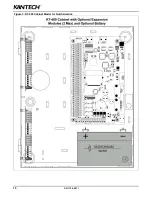 Preview for 14 page of Kantech Ethernet Four-Door Controller KT-400 Installation Manual