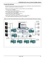 Preview for 15 page of Kantech Ethernet Four-Door Controller KT-400 Installation Manual