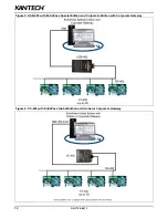 Preview for 16 page of Kantech Ethernet Four-Door Controller KT-400 Installation Manual