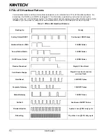 Preview for 18 page of Kantech Ethernet Four-Door Controller KT-400 Installation Manual