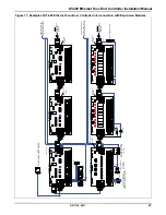 Preview for 31 page of Kantech Ethernet Four-Door Controller KT-400 Installation Manual