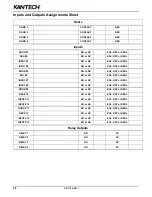 Preview for 42 page of Kantech Ethernet Four-Door Controller KT-400 Installation Manual