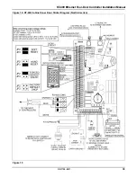 Preview for 43 page of Kantech Ethernet Four-Door Controller KT-400 Installation Manual