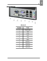 Preview for 9 page of Kantech INTEVO-ADV-3TB Quick Setup Manual