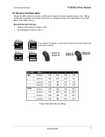 Preview for 9 page of Kantech ioProx P700WLS Installation Manual