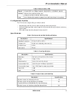 Preview for 9 page of Kantech IP Link Installation Manual