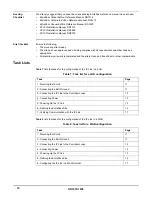 Preview for 14 page of Kantech IP Link Installation Manual