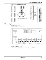 Preview for 17 page of Kantech IP Link Installation Manual