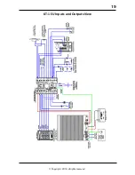 Preview for 19 page of Kantech KT-1 Installation Manual