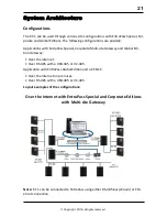 Preview for 21 page of Kantech KT-1 Installation Manual