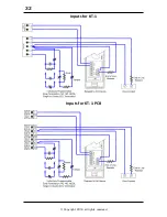 Preview for 32 page of Kantech KT-1 Installation Manual