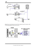 Preview for 36 page of Kantech KT-1 Installation Manual