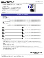 Preview for 2 page of Kantech KT-MOD-OUT16 Quick Start Manual