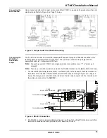 Preview for 15 page of Kantech KT-NCC Installation Manual