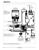 Preview for 40 page of Kantech KT-NCC Installation Manual