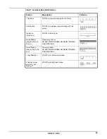 Preview for 43 page of Kantech KT-NCC Installation Manual