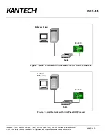 Preview for 6 page of Kantech KT-NCC Quick Configuration Manual