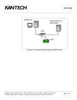 Preview for 7 page of Kantech KT-NCC Quick Configuration Manual