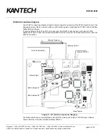 Preview for 10 page of Kantech KT-NCC Quick Configuration Manual