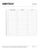 Preview for 40 page of Kantech KT-NCC Quick Configuration Manual