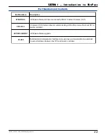 Preview for 11 page of Kantech WinPass KT- 300 System Reference Manual