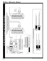 Preview for 64 page of Kantech WinPass KT- 300 System Reference Manual