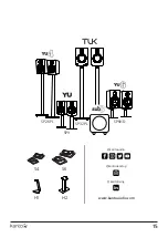 Preview for 15 page of Kanto AVT Series User Manual