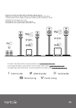 Preview for 15 page of Kanto PF300 User Manual