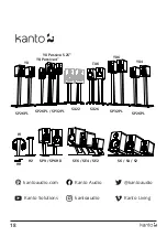 Предварительный просмотр 18 страницы Kanto PS400SG User Manual