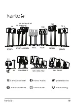 Предварительный просмотр 19 страницы Kanto RCAD590 User Manual