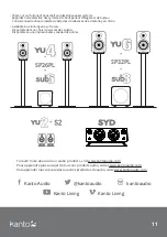 Предварительный просмотр 11 страницы Kanto SP32PLW User Manual