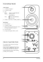 Предварительный просмотр 4 страницы Kanto YU User Manual